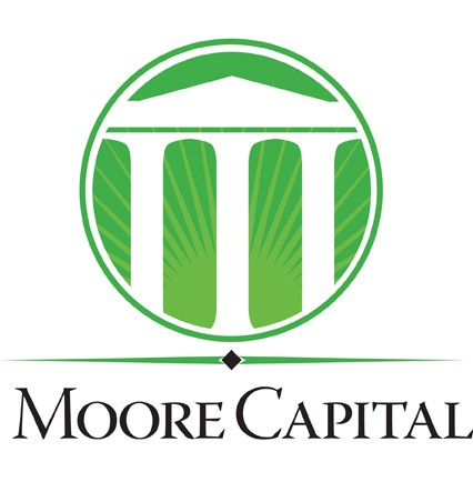 Moore Capital Management