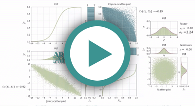 Animations animation